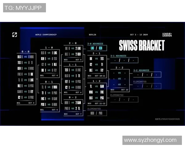 S15淘汰赛精彩对决G2战队与TES战队的巅峰较量回顾